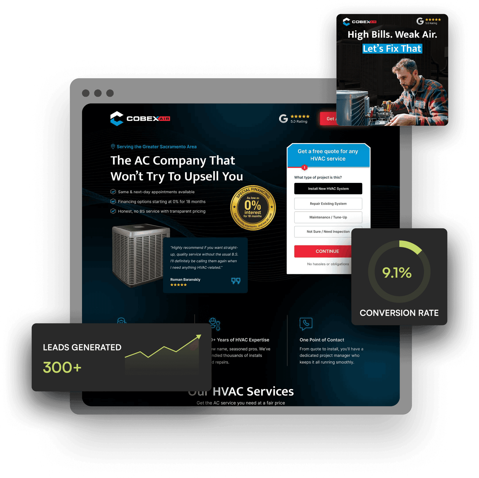 HVAC Digital Marketing Agency – Hero Image