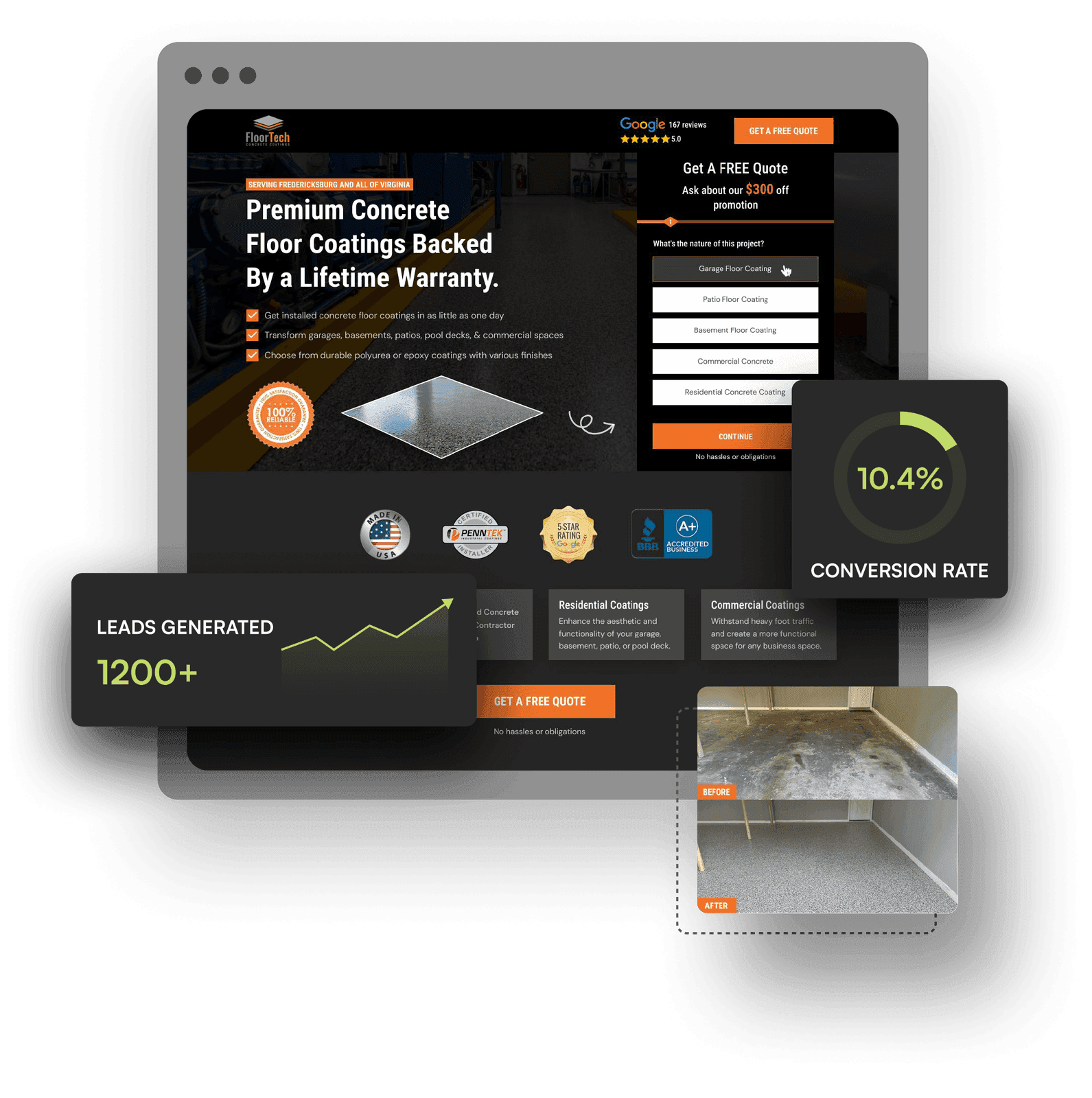 Concrete Coating Marketing Agency – Hero Image